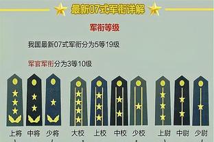 国足中韩战23人名单分布：申花、泰山各有5人，海港、国安各3人